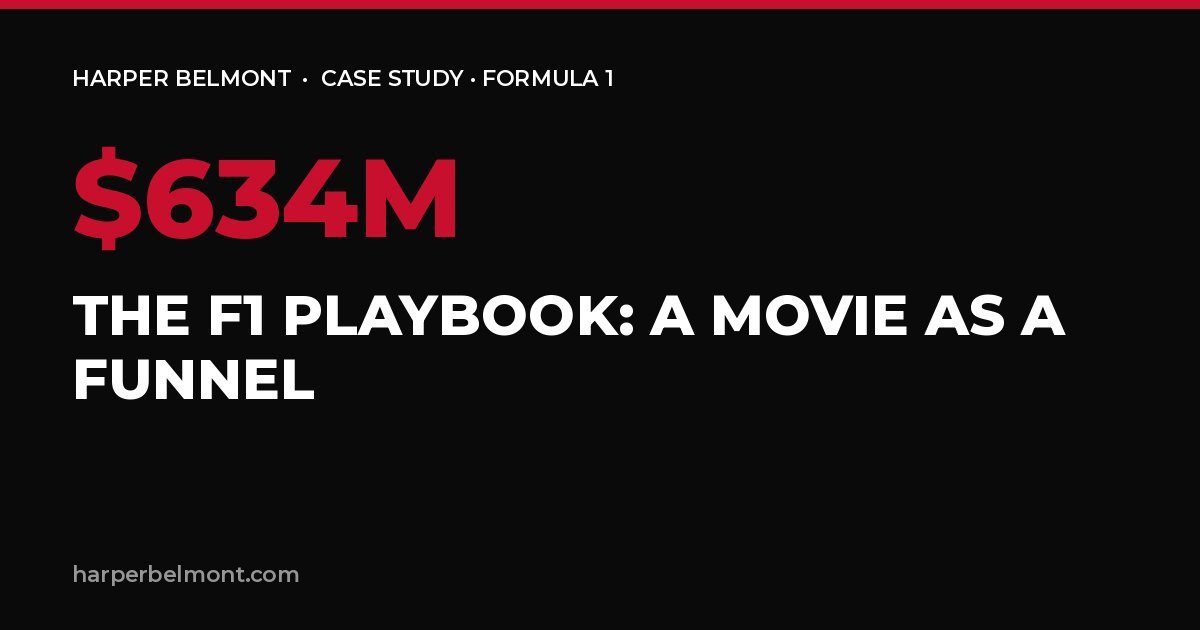 The F1 Playbook: How a Movie Sold $750M in Broadcast Rights