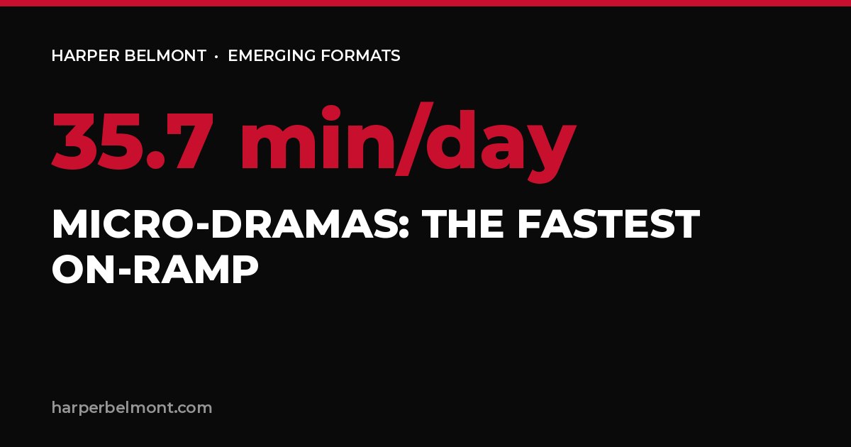 Micro-Dramas: The Fastest On-Ramp to Brand Entertainment